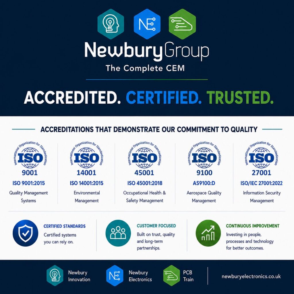 1782909020135 Certification