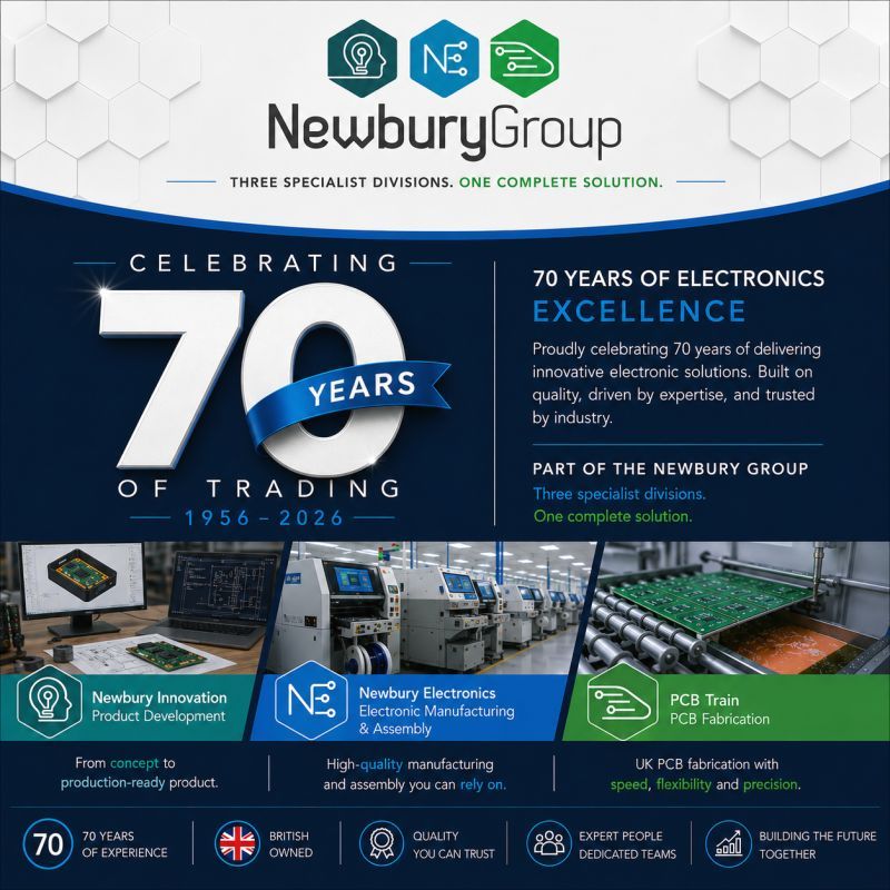PCB 70 year